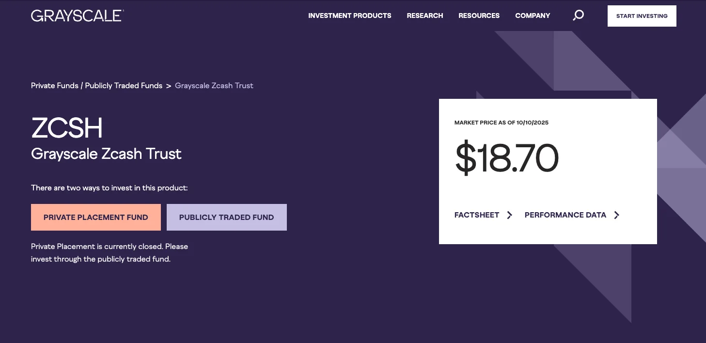 Archived Grayscale Zcash Trust product page and its displayed share price.